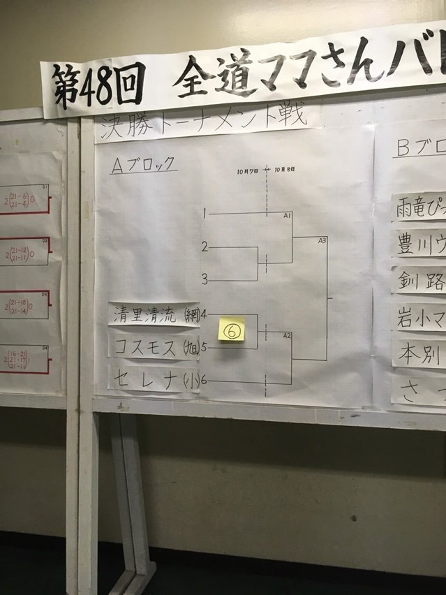 第４８回全道ママさんバレーボール大会速報 ママさんバレーボール 千歳ふじクラブ練習日誌