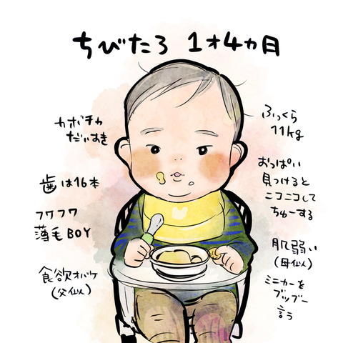 ちびたろ1才4ヶ月