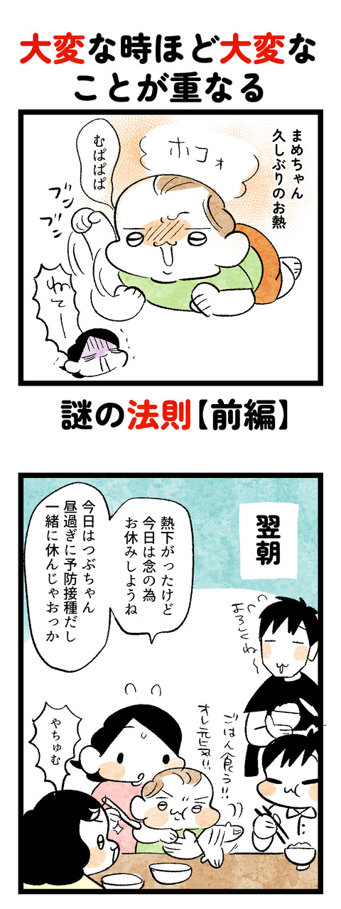 謎の法則1
