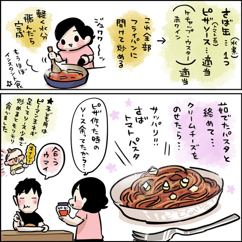 さばパスタ