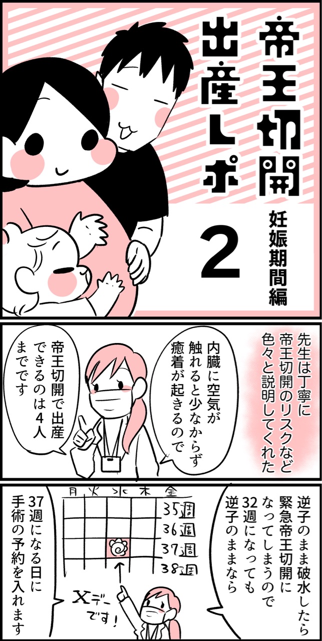 帝王切開出産レポ 妊娠期間編2 ちひろのスキブログ 主婦の日常マンガ Powered By ライブドアブログ 帝王切開出産レポ 妊娠期間編2 ちひろのスキブログ 主婦の日常マンガ Powered By ライブドアブログ