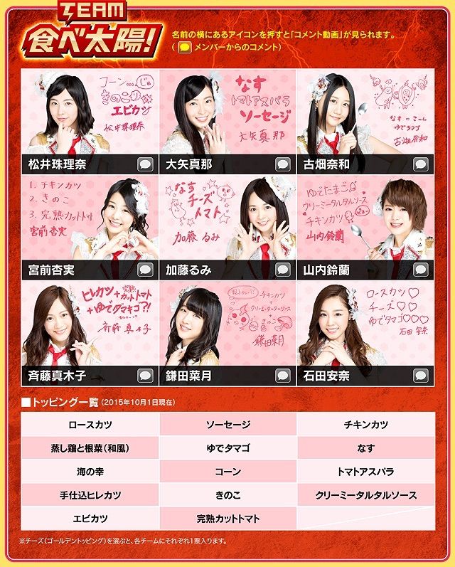 推しトッピン具対決 Final Jyuri Jyuri Baby