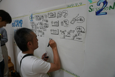 190707edcamp_190716_0002