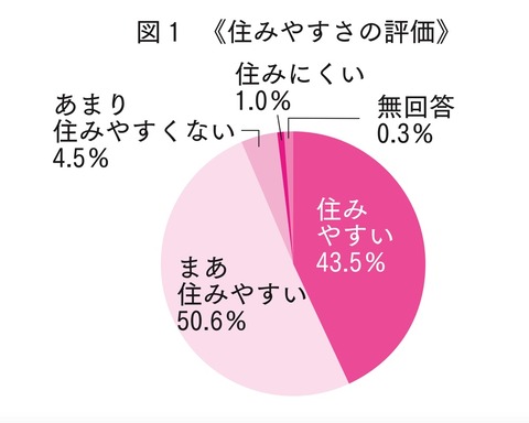 2020-03-18 10.15のイメージ