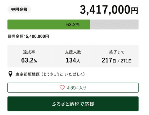 2019-07-28 23.10のイメージ
