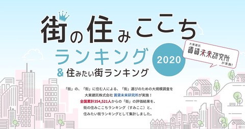 2020-06-19 13.49のイメージ