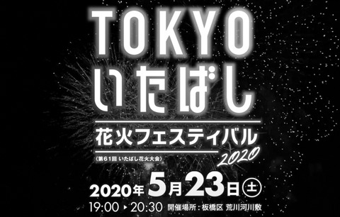 中止