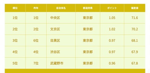 2020-06-19 13.50のイメージ