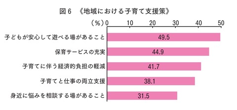 2020-03-18 10.14のイメージ