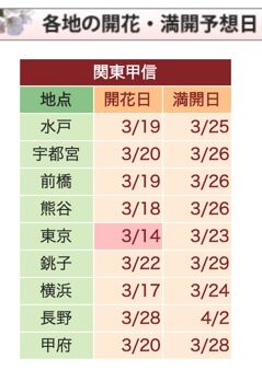 2020-03-16 20.16のイメージ