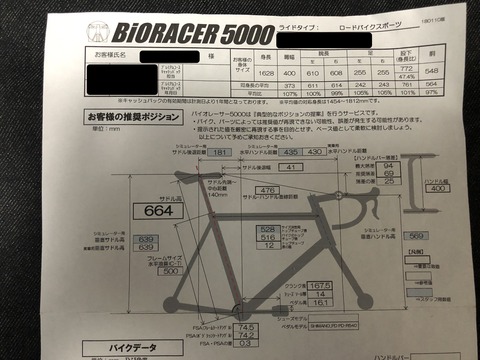 bioracer