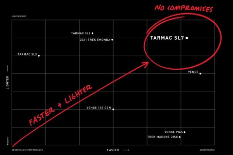 chart1