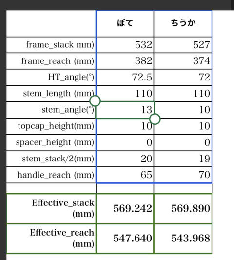 FullSizeRender