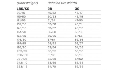 Zipp303FC