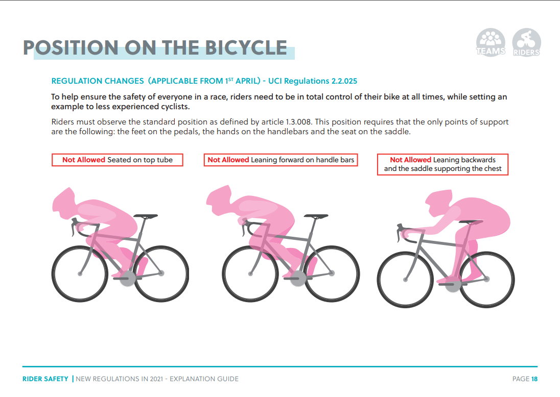 2021シーズン】4月1日から施行されるルール適用についてUCIがわかり