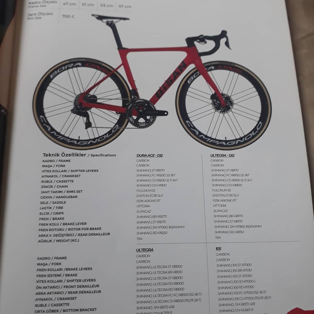 定番人気! サイクルショップ バイクキングSHIMANO シマノ ST-R9270-L