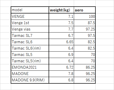 chart_figure1