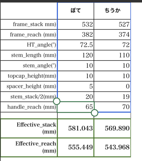 FullSizeRender