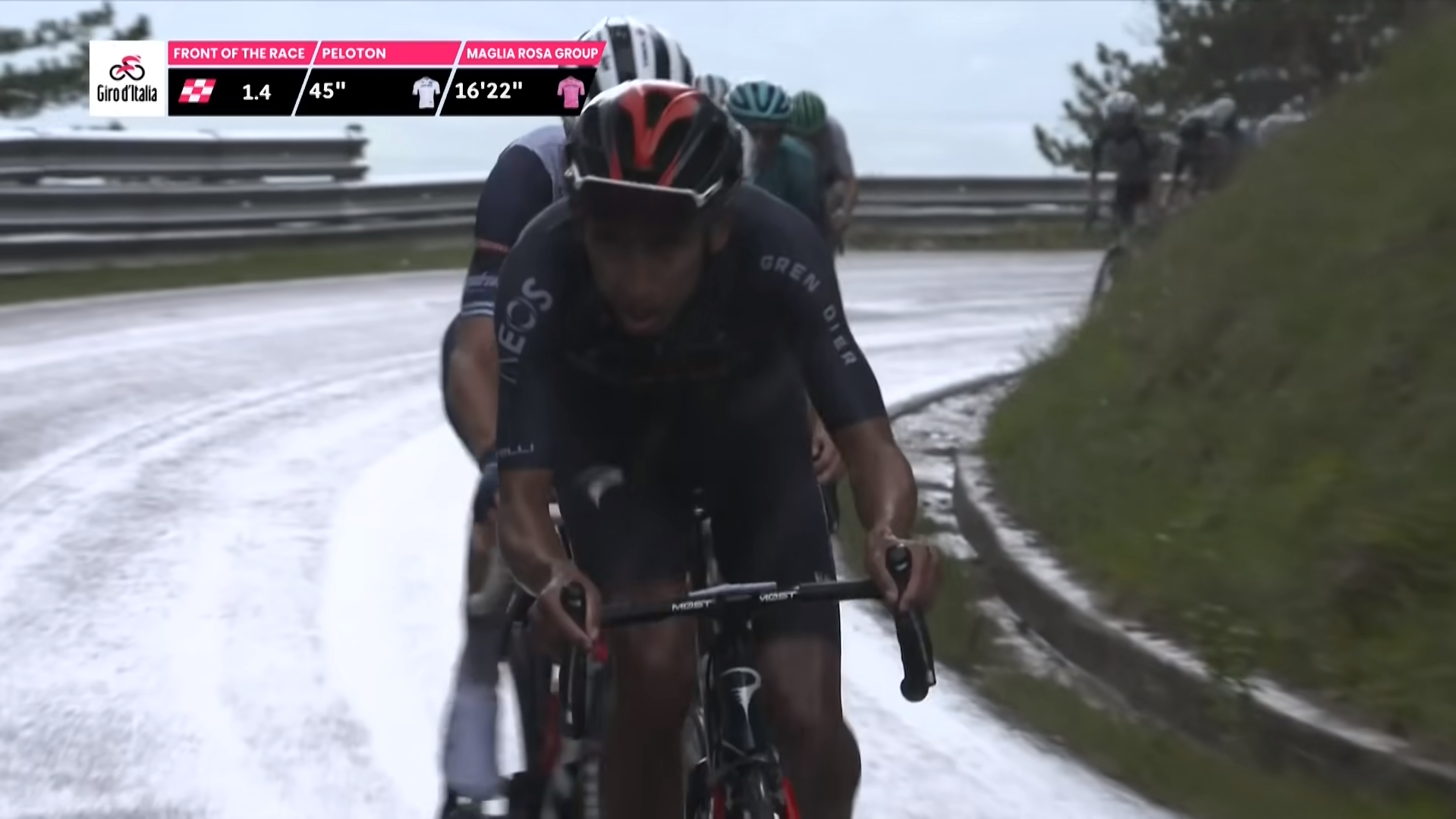 21シーズン ジロデイタリア 第1 8ステージ まとめ話 しがないリーマンと自転車の話