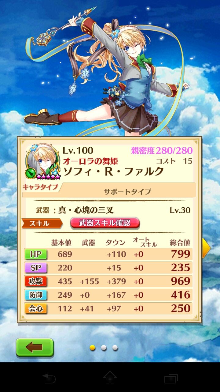 茶熊ソフィについて ミカンの未完な白猫 白猫攻略