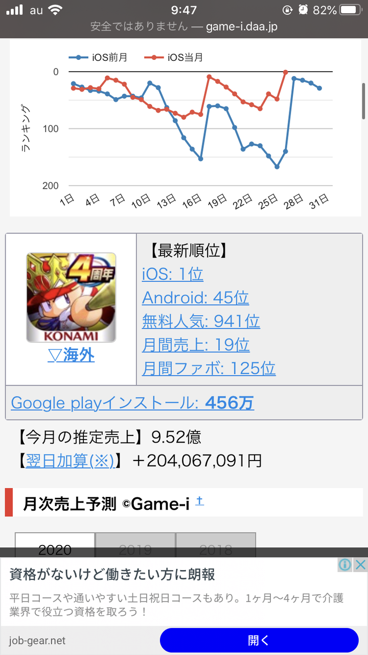 パワストーン 無料でパワストーン50個配布決定キターーー 配布は月曜日 セールスランキング1位 パワプロアプリ パワプロ スマホアプリまとめ パワストーン 無料でパワストーン50個配布決定キターーー 配布は月曜日 セールスランキング1位 パワプロアプリ パワプロ スマホアプリまとめ