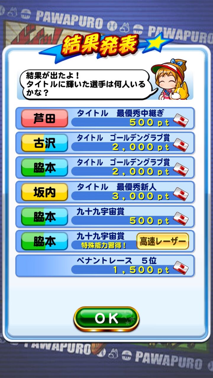 プロペナント イベキャラ賞まだ貰えてないニキも結構いるみたいで安心したわ 3シーズン終わっても条件良く分からんままよな パワプロアプリ パワプロ スマホアプリまとめ プロペナント イベキャラ賞まだ貰えてないニキも結構いるみたいで安心したわ 3シーズン終わっても条件良く分からんままよな パワプロアプリ パワプロ スマホアプリまとめ
