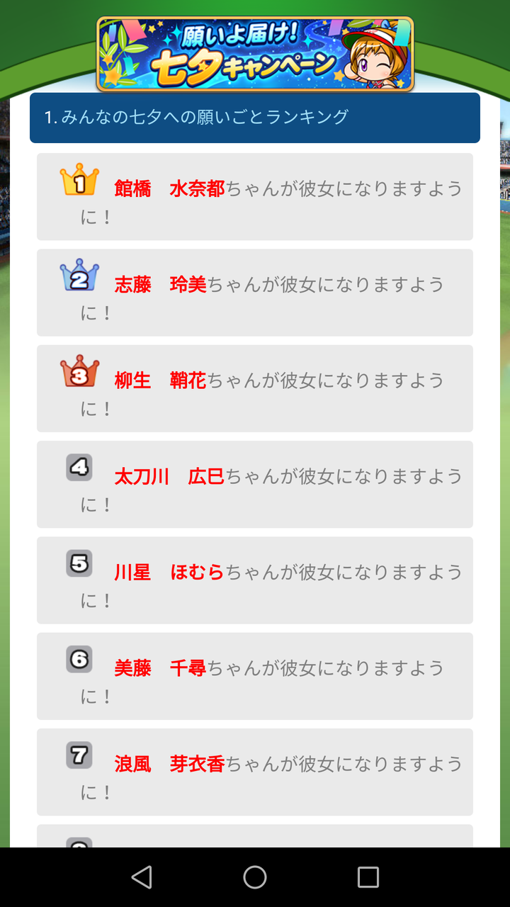 七夕キャンペーン お前ら 正気か ランキングは結局館橋が1位か パワプロアプリ パワプロスマホアプリまとめ