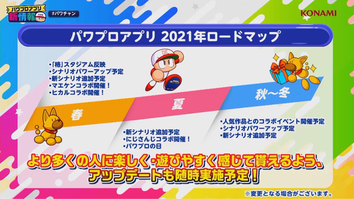 2021年ロードマップ】新情報って言った割にはかなり内容薄いやんけ！【パワプロアプリ】 | パワプロスマホアプリまとめ