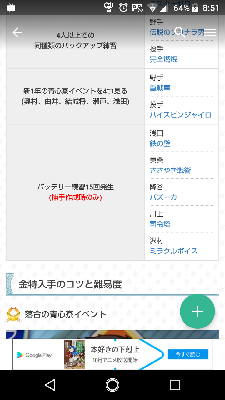 新 青道高校 バッテリー練習15回の金特は15回目の練習誰とするかで変わるんだっけ ニキらは誰選んでる パワプロアプリ パワプロスマホアプリまとめ 新 青道高校 バッテリー練習15回の金特は15回目の練習誰とするかで変わるんだっけ ニキらは誰選んでる パワプロアプリ パワプロスマホアプリまとめ