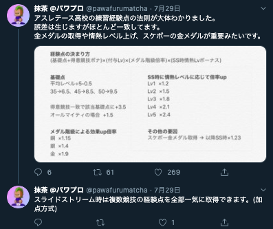 アスレテース高校 アス高の練習経験点の計算法則が判明 あんこはどのレベルで使うのがベストなんや パワプロアプリ パワプロスマホアプリまとめ