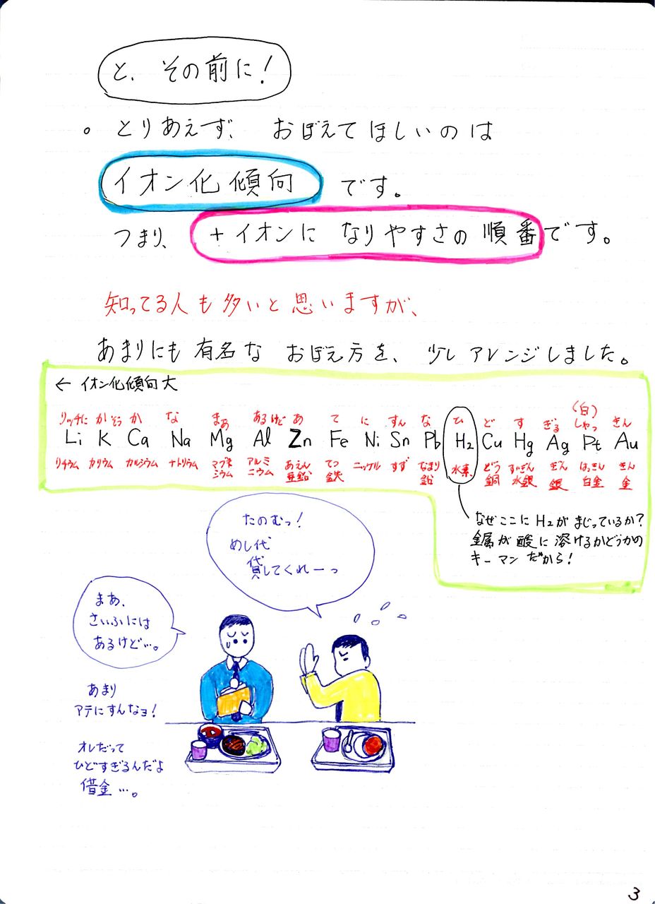 イオン化 傾向 覚え 方 下 ネタ