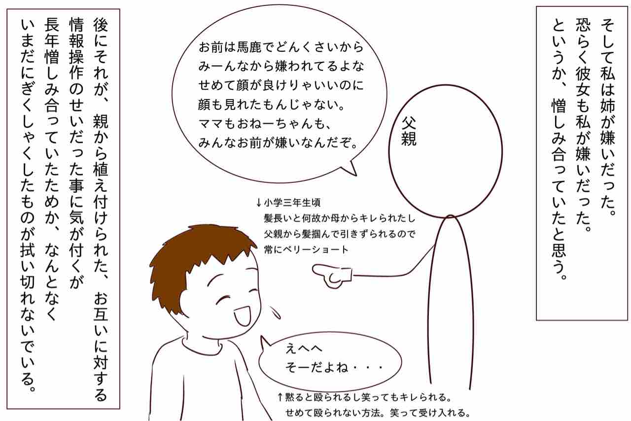 心の闇編 普通 とは1 ちょっと尾ヒレを付けてみました 心の闇編 普通 とは1 ちょっと尾ヒレを付けてみました