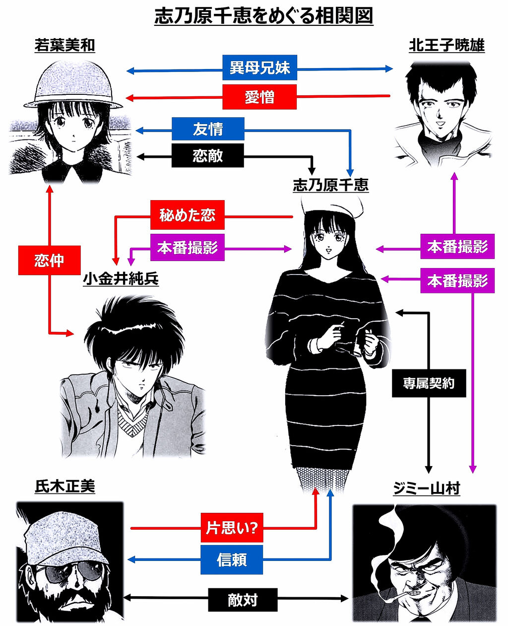 冒険してもいいころ　エロ画像 冒険してもいい頃｣ 志乃原千恵 : ロマン de サロン