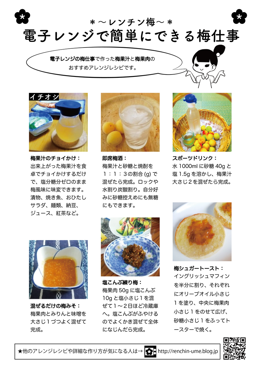 フリーダウンロード レシピカードのまとめ レンチン梅 電子レンジで簡単にできる梅仕事 フリーダウンロード レシピカードのまとめ レンチン梅 電子レンジで簡単にできる梅仕事