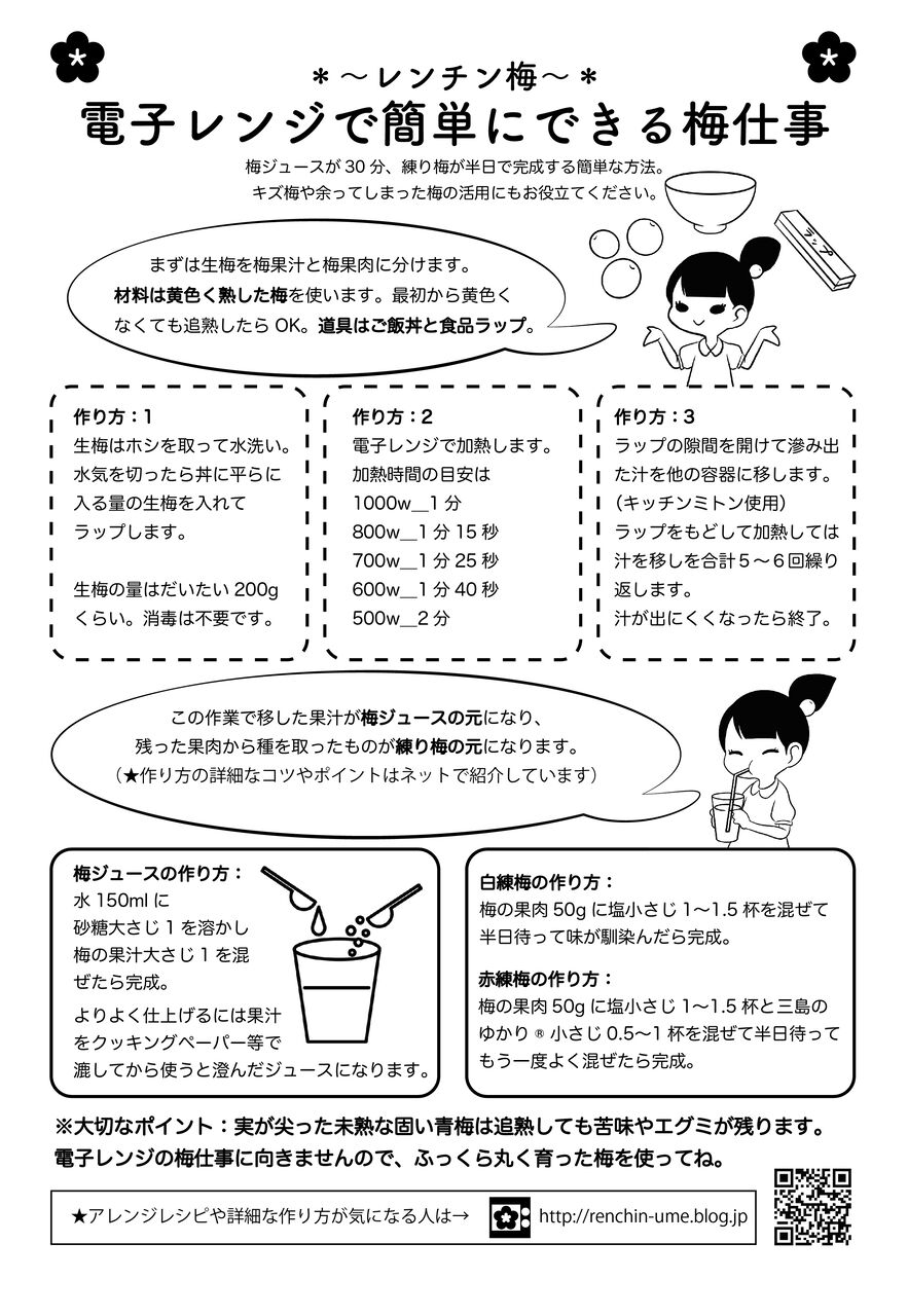 フリーダウンロード レシピカードのまとめ レンチン梅 電子レンジで簡単にできる梅仕事 フリーダウンロード レシピカードのまとめ レンチン梅 電子レンジで簡単にできる梅仕事