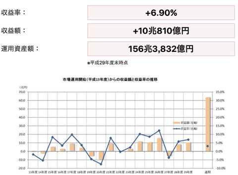スクリーンショット 2019-04-14 22.06.34
