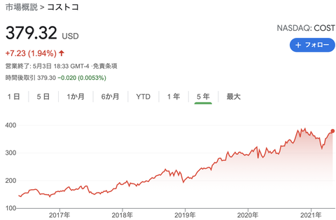 スクリーンショット 2021-05-04 10.42.06