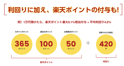 スクリーンショット 2021-12-02 11.26.55