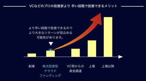 スクリーンショット 2020-08-29 14.59.06