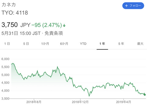 E896A2CF-4E34-4E5F-BA94-C9A2AC0BB161