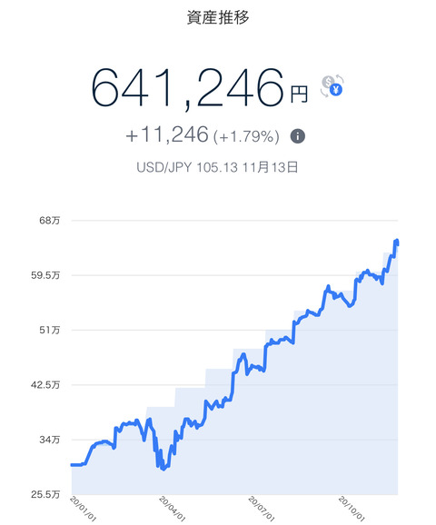 661E320C-E3B5-4197-BA43-38552F7FB673