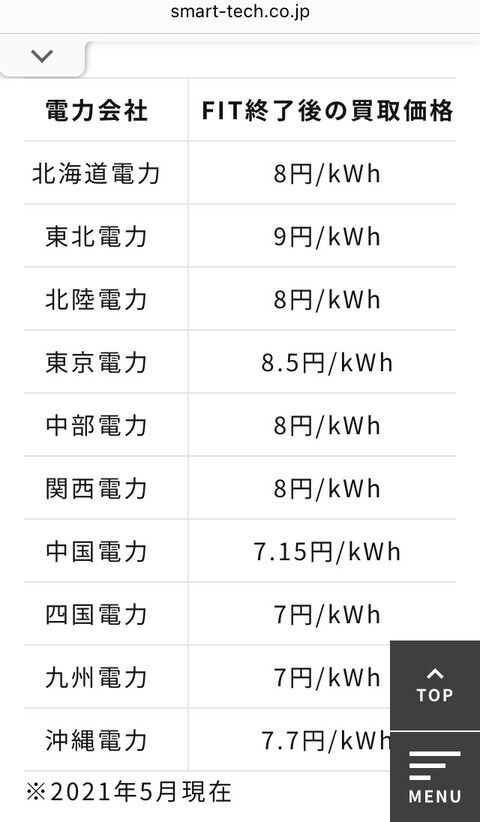9a59430e-s