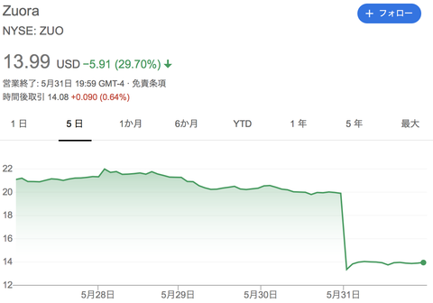 スクリーンショット 2019-06-01 17.15.55