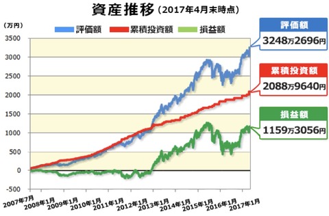 B4E36EC2-C229-4F5C-9F21-9E740F5B44E2