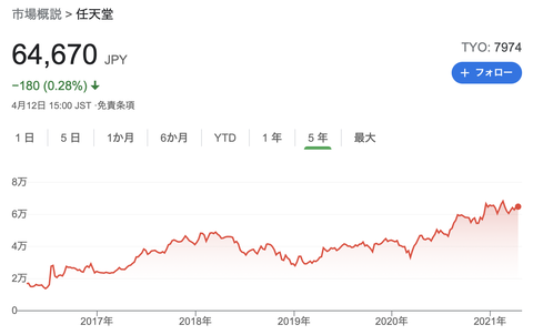 スクリーンショット 2021-04-13 0.23.09