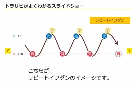 スクリーンショット 2022-06-22 1.40.38