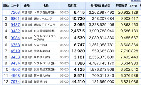 220D5F53-9E2E-4557-8C30-5ACB8F4DFCAC