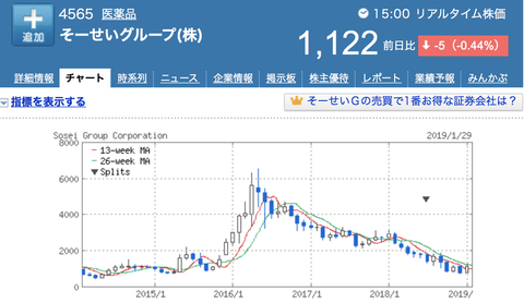 スクリーンショット 2019-01-29 22.37.52