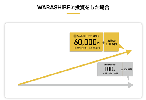 スクリーンショット 2021-03-02 16.20.34