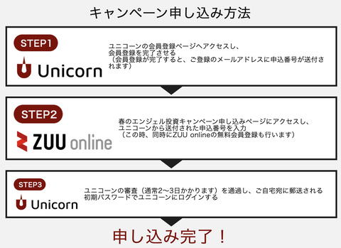 スクリーンショット 2020-03-10 0.35.41